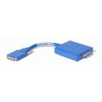 Cisco SS-232FC CABLE DCE HEMBRA 3M