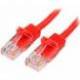 StarTech 0.5M RED CAT5E CABLE SIN ENGANCHE ETHERNET UTP