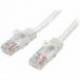 StarTech 0.5M BLANCO CAT5E CABLE SIN ENGANCHE ETHERNET UTP